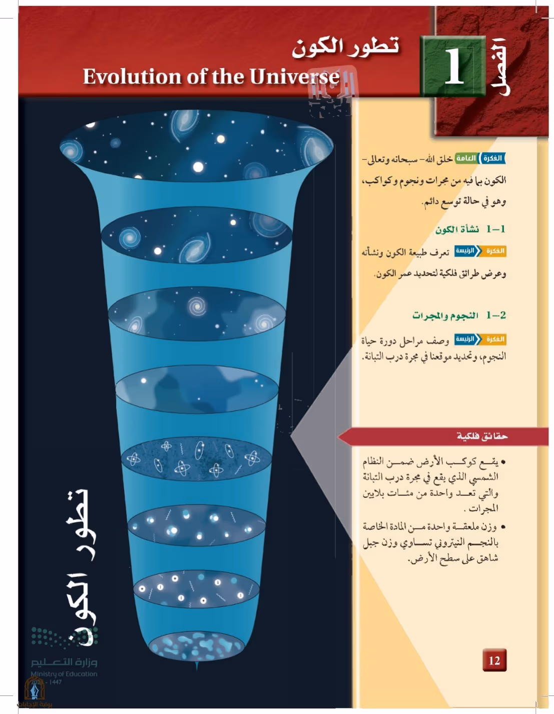 صفحة 12
