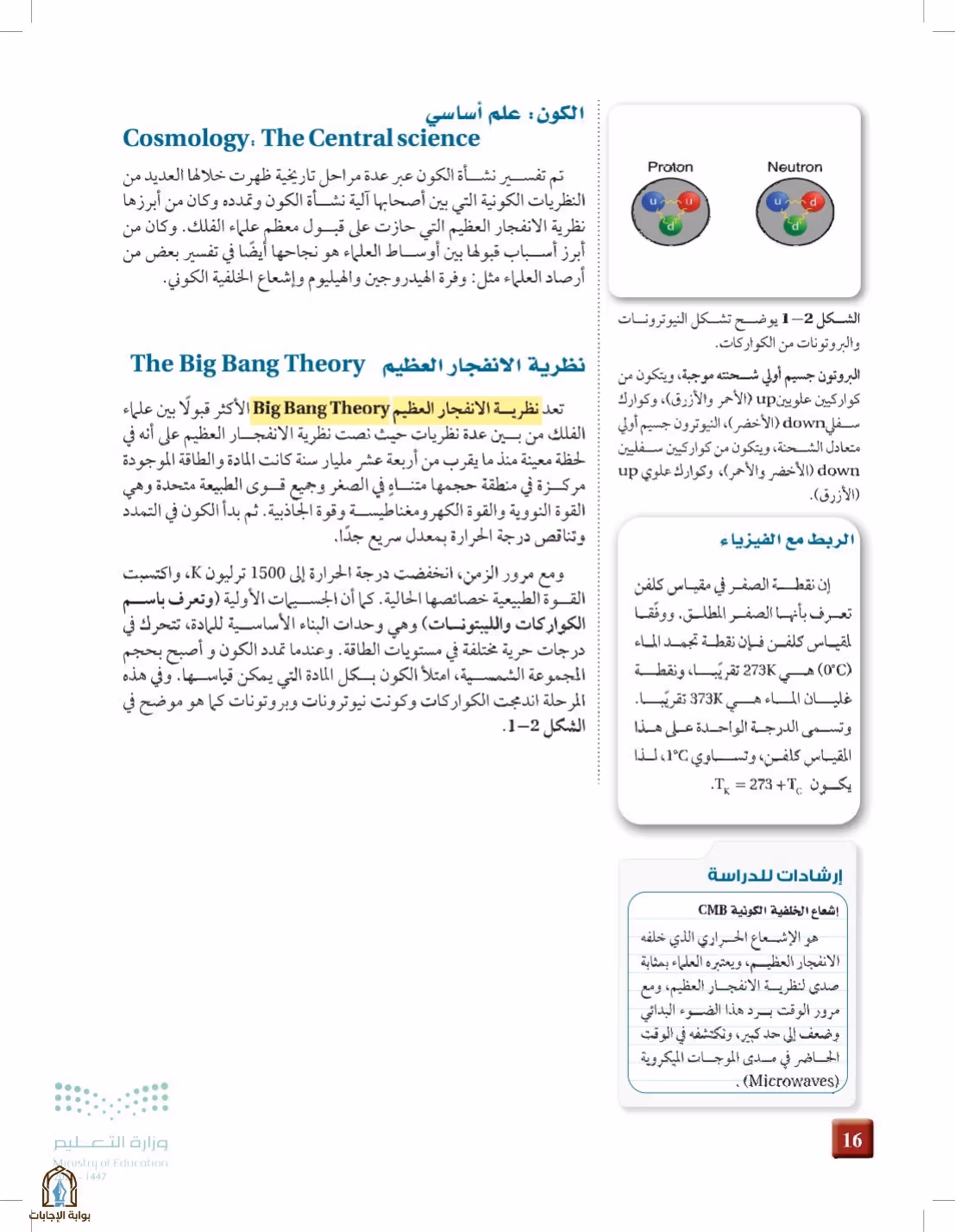 صفحة 16