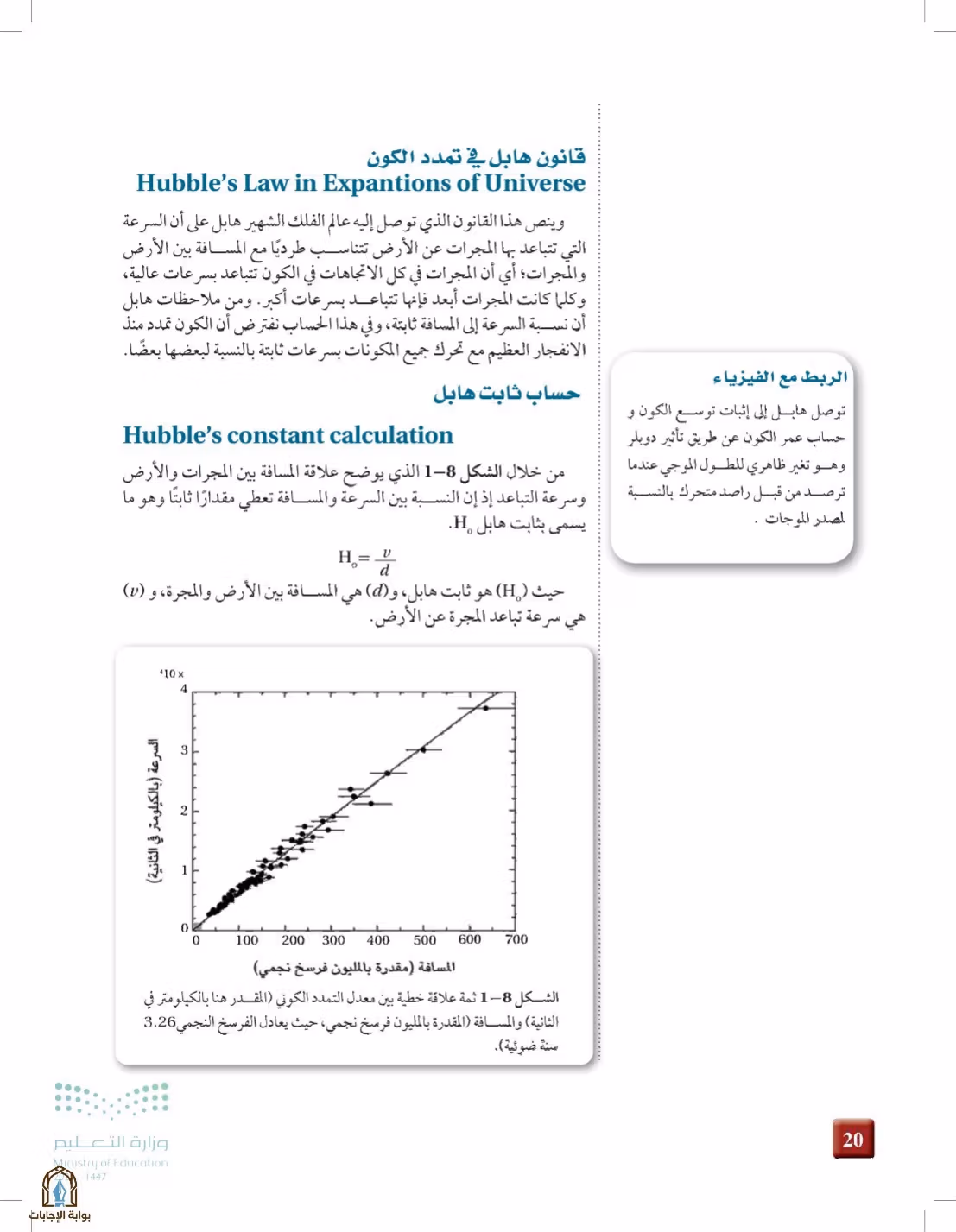 صفحة 20