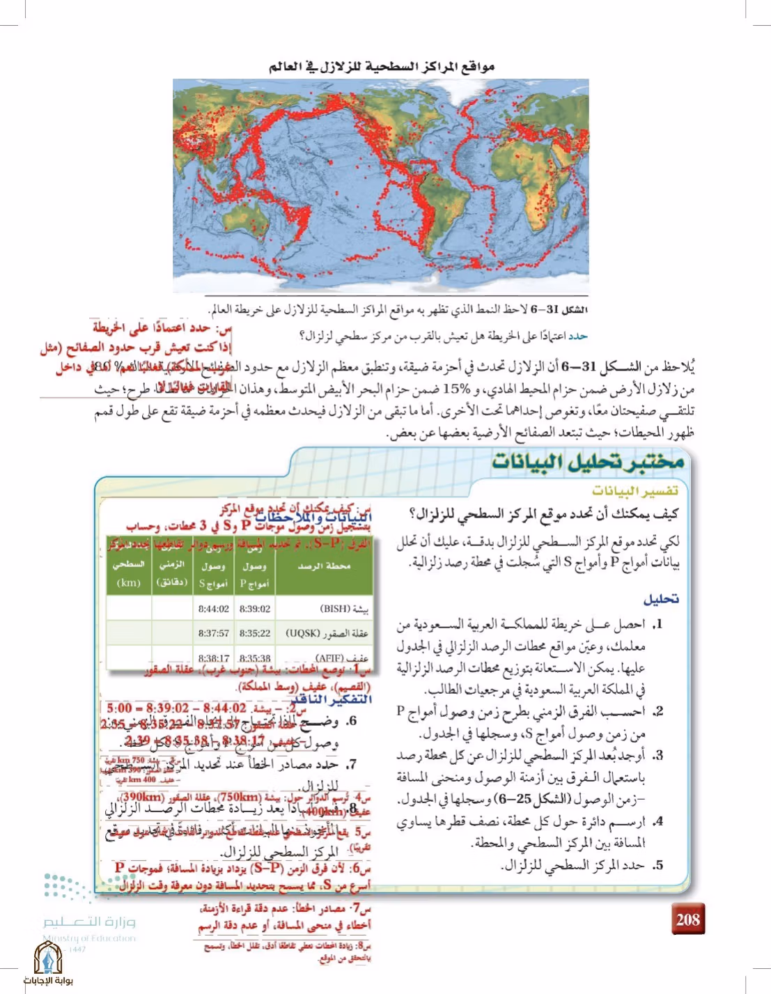 صفحة 208