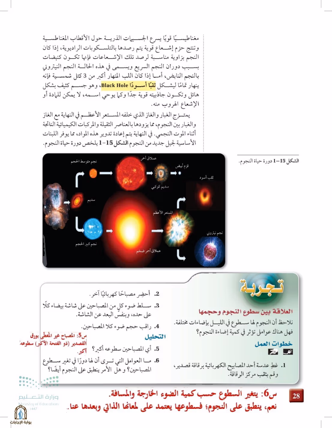 صفحة 28