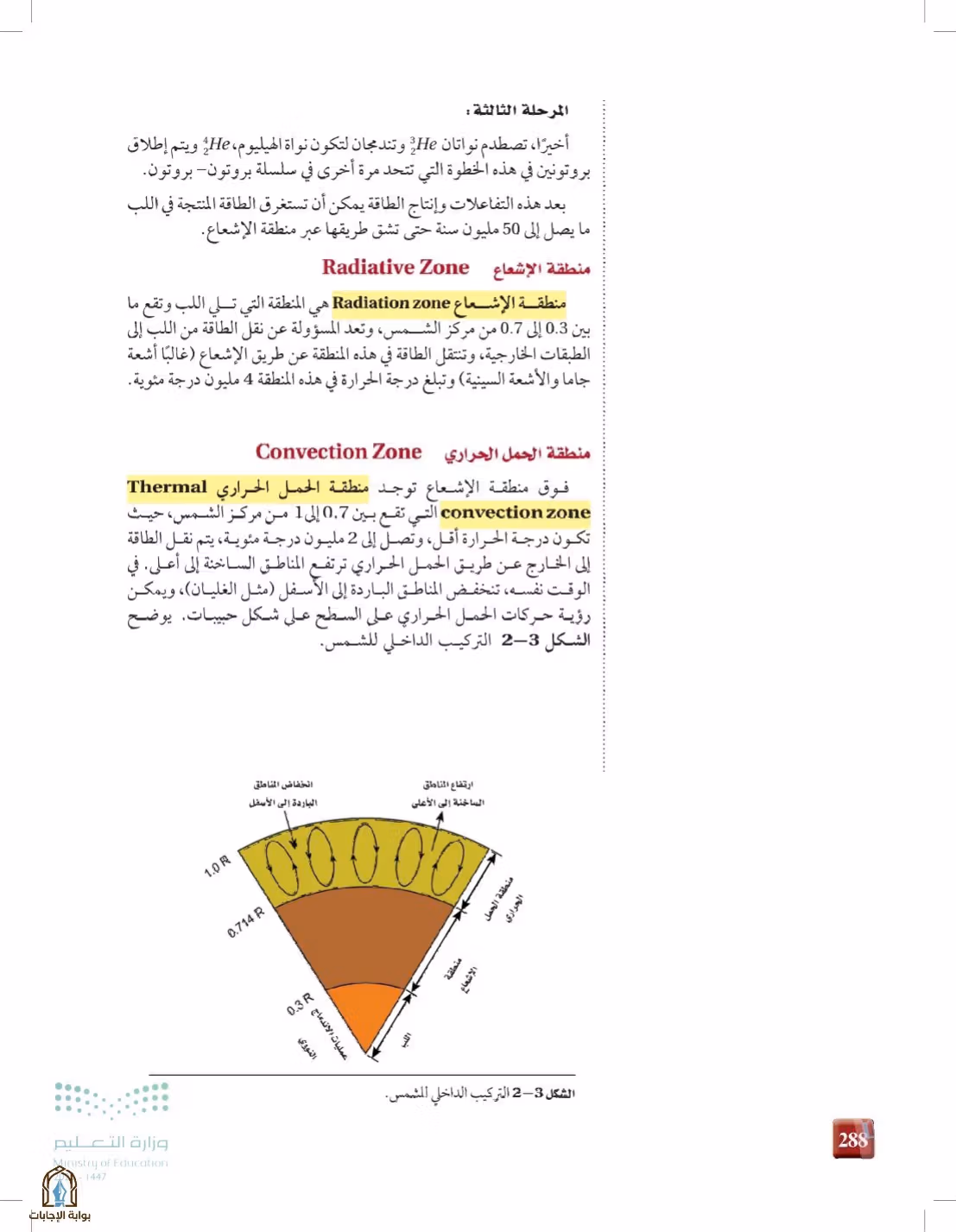 صفحة 288