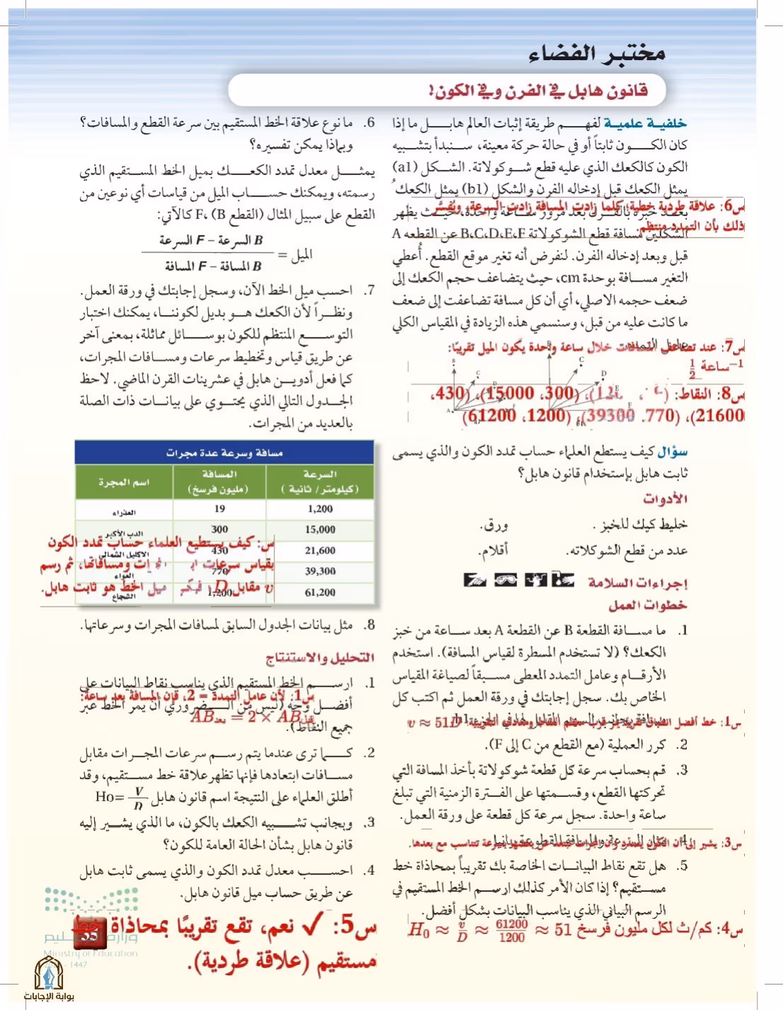 صفحة 35