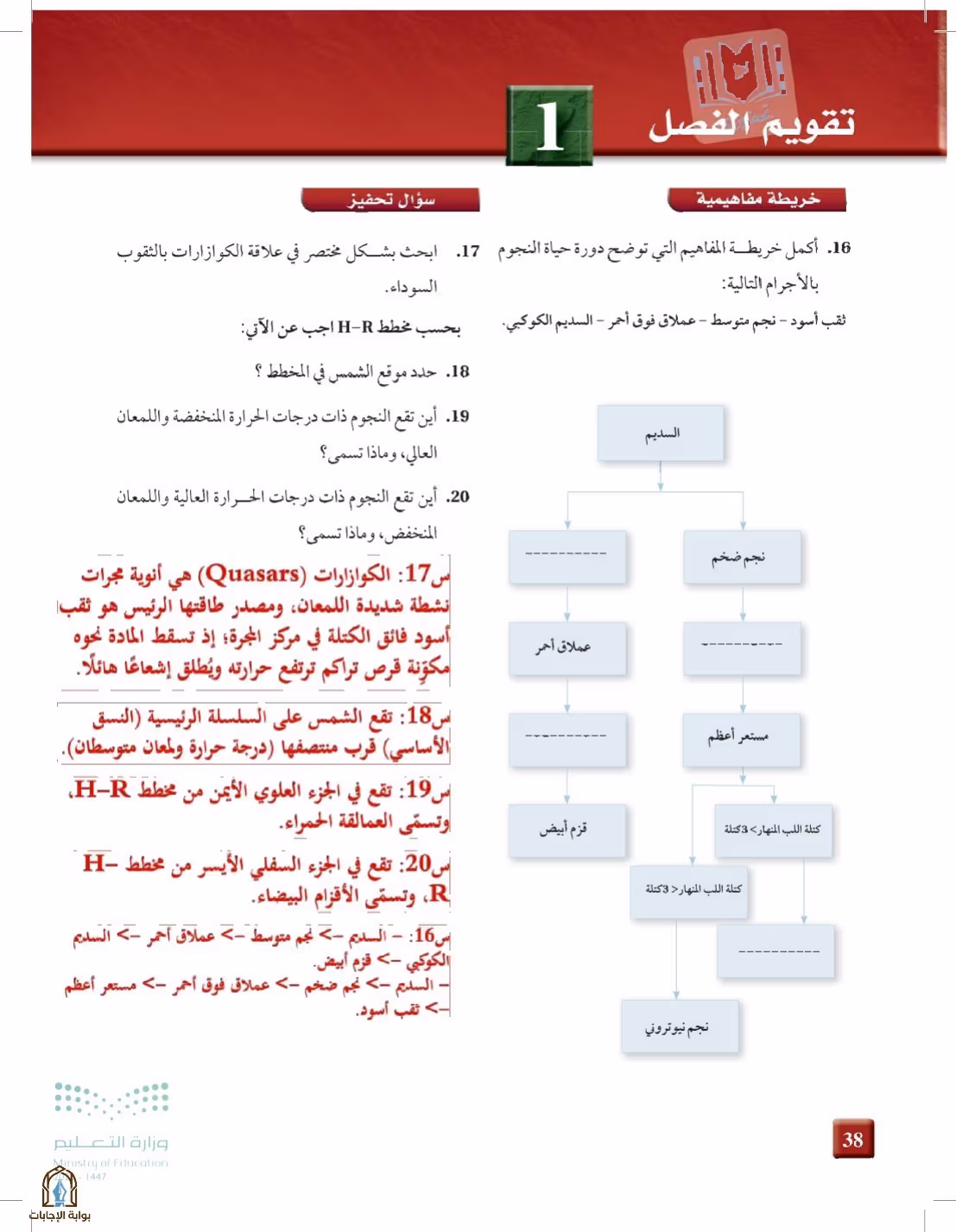صفحة 38