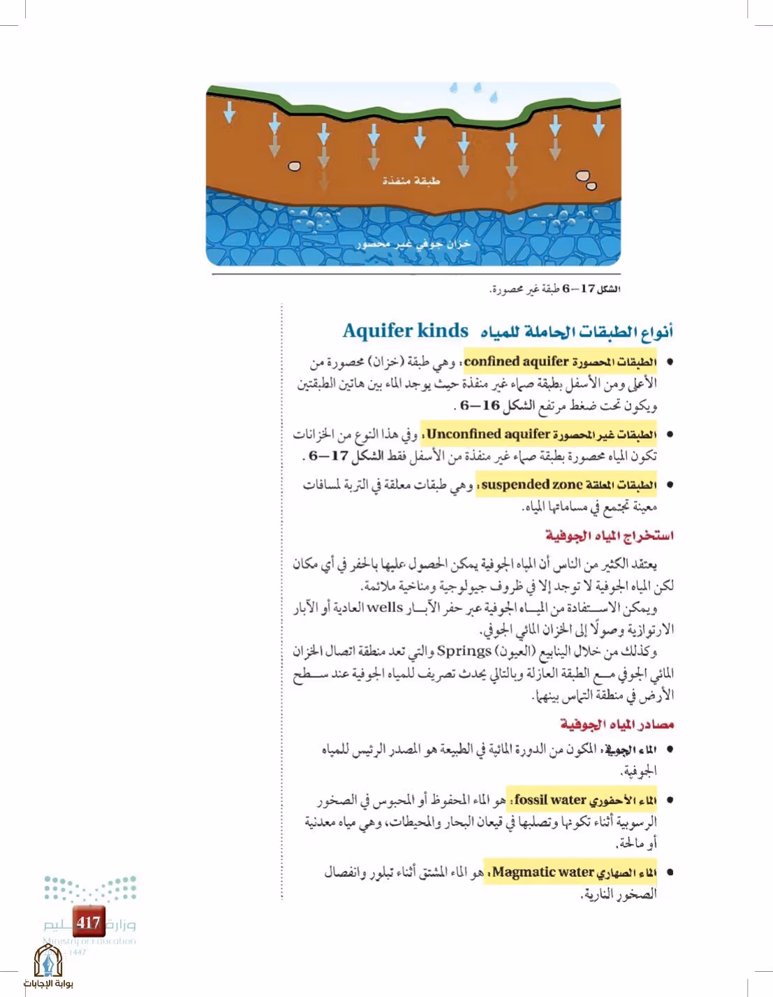 صفحة 417