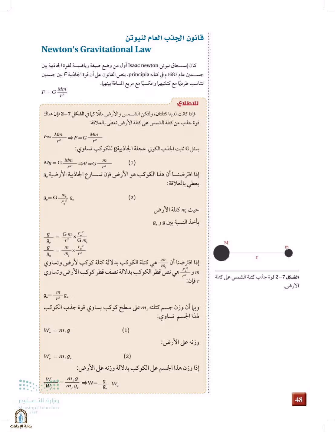 صفحة 48