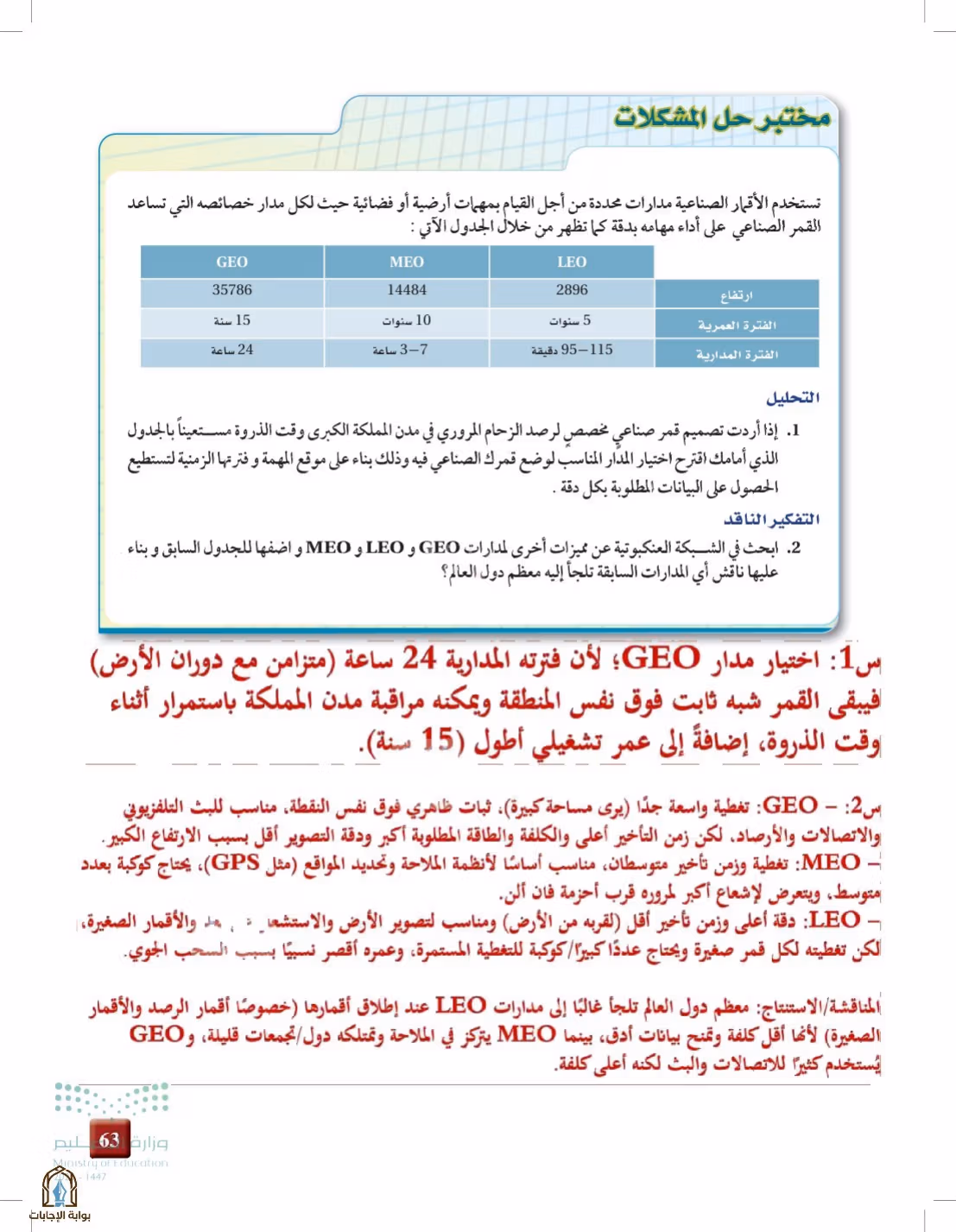 صفحة 63