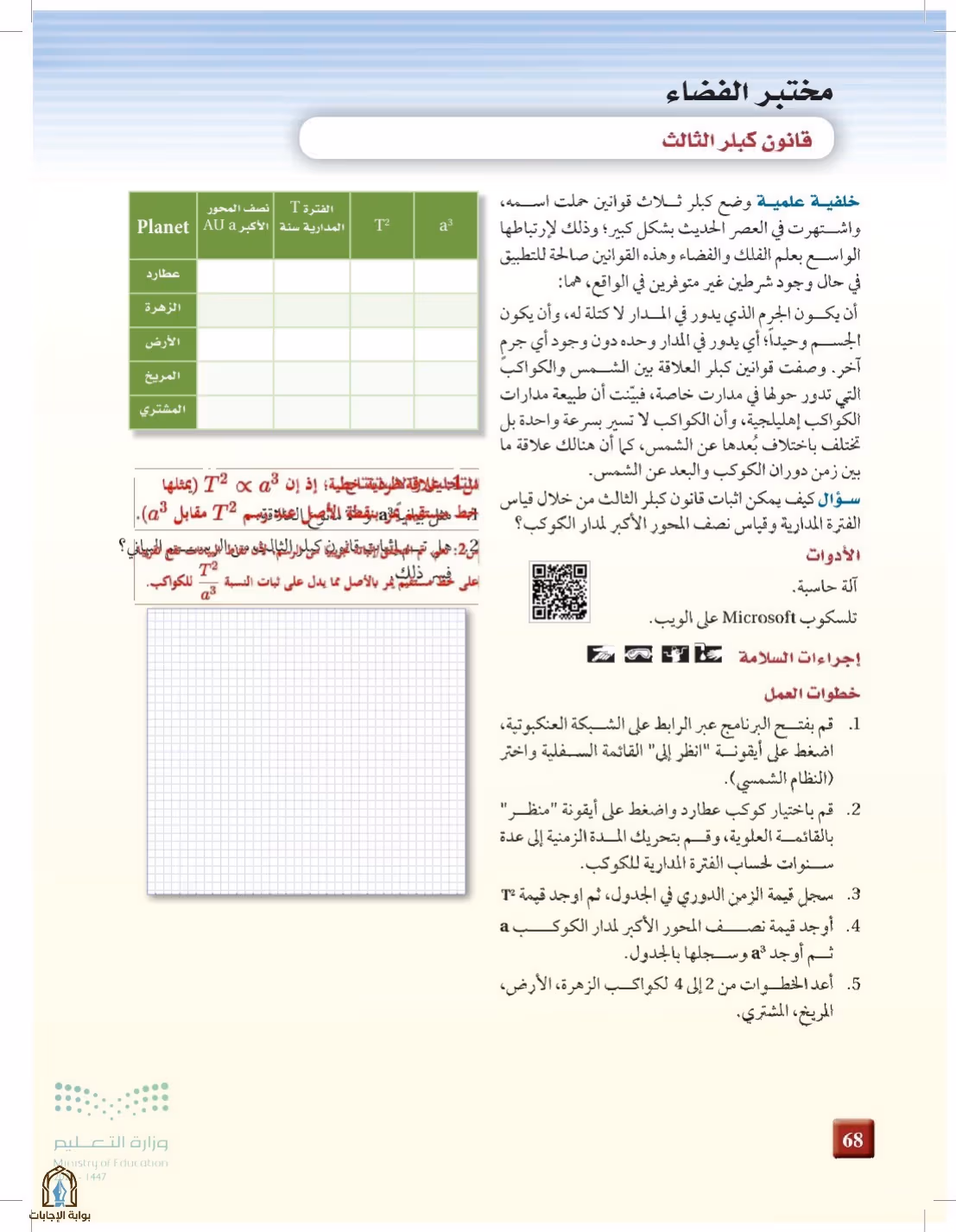 صفحة 68