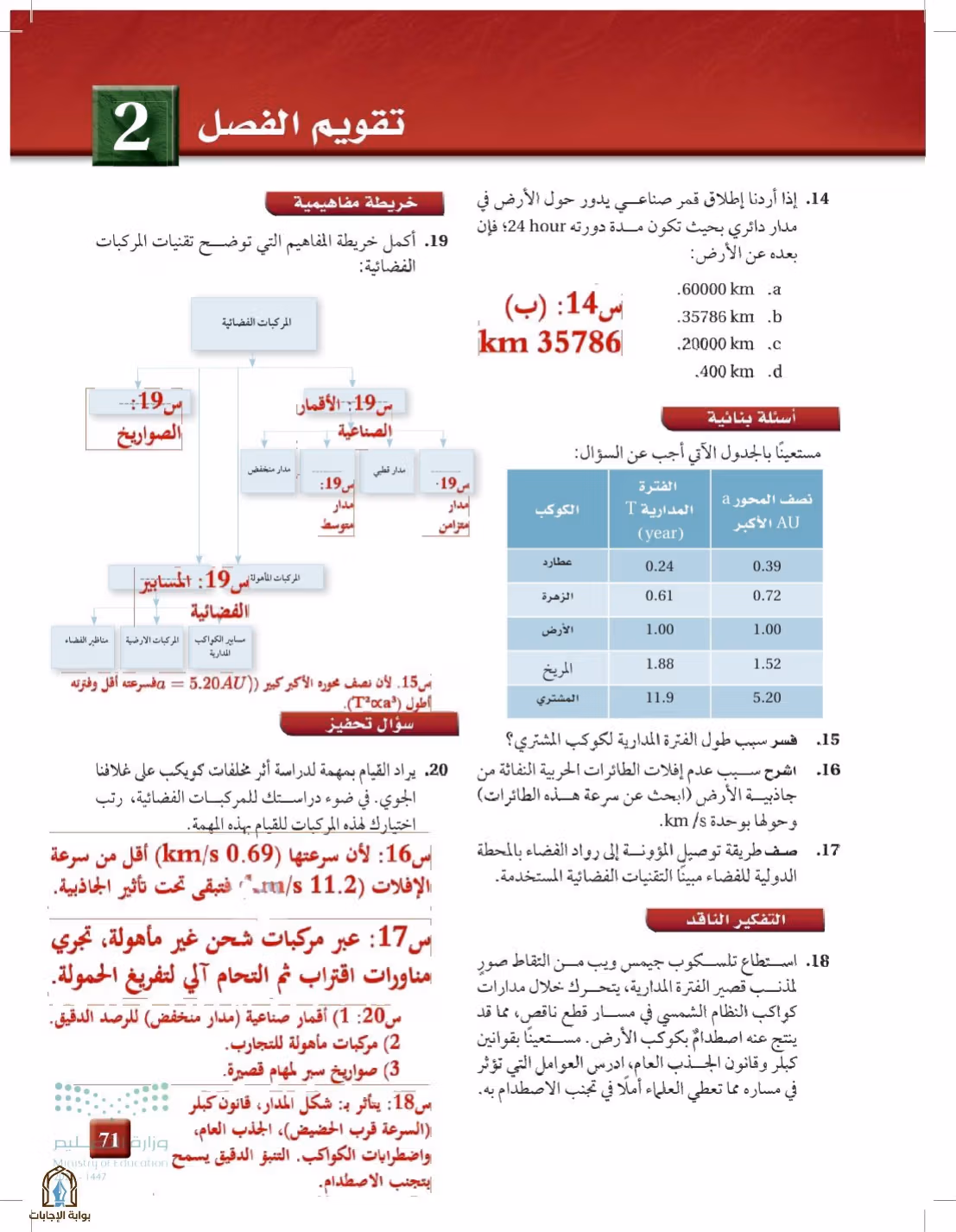 صفحة 71