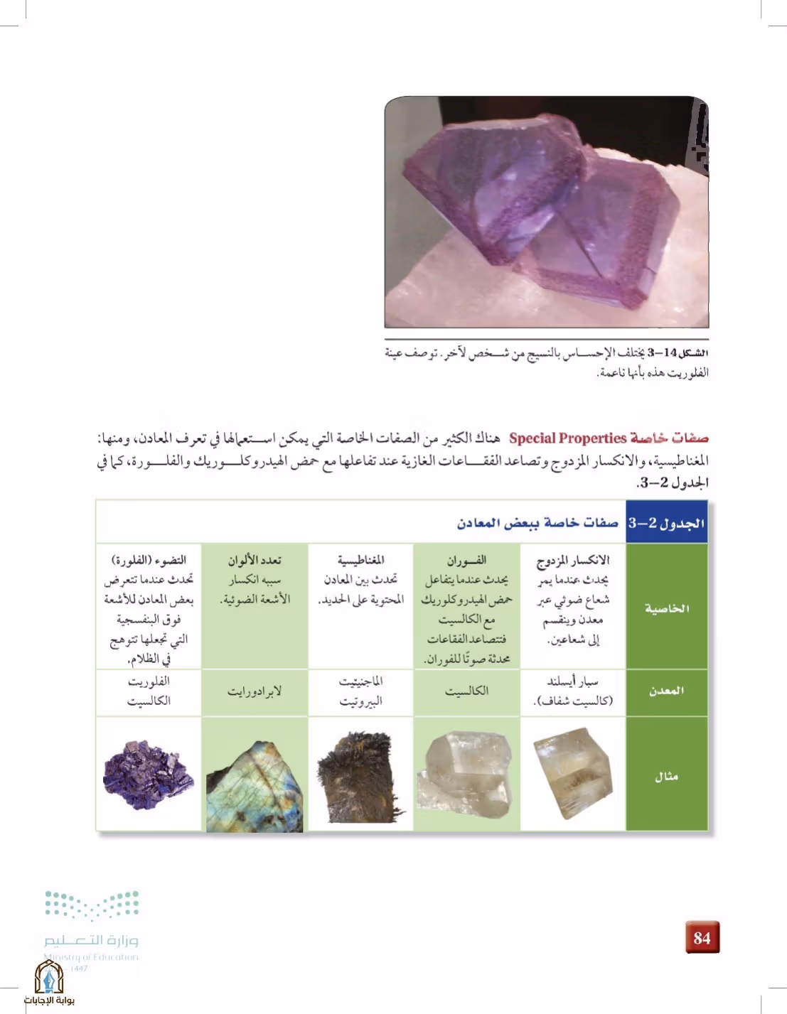 صفحة 84