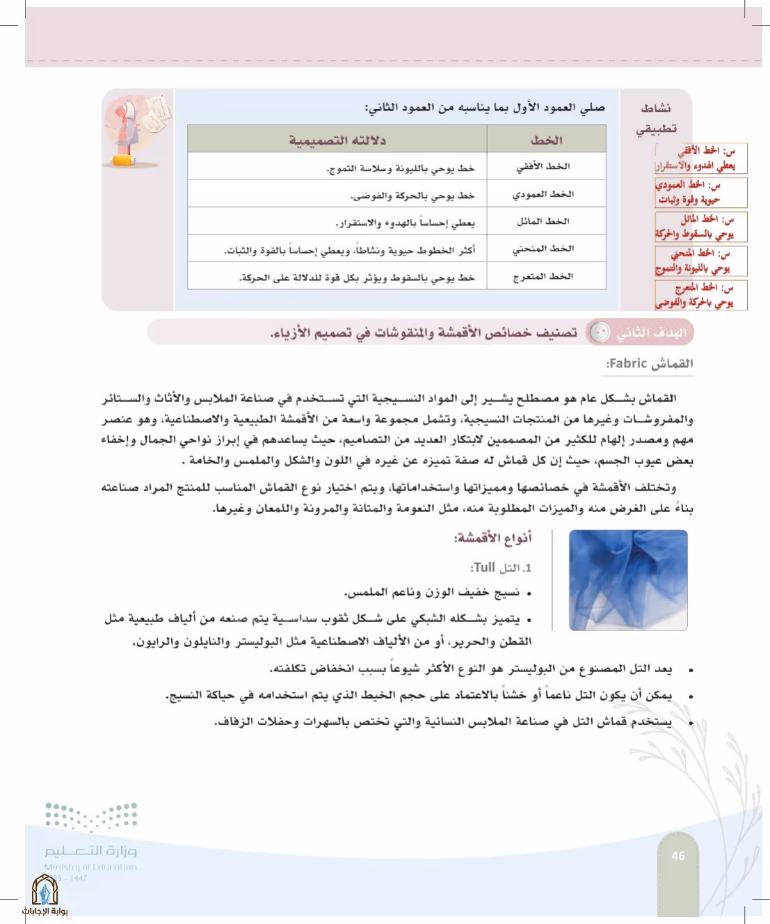 صفحة 46