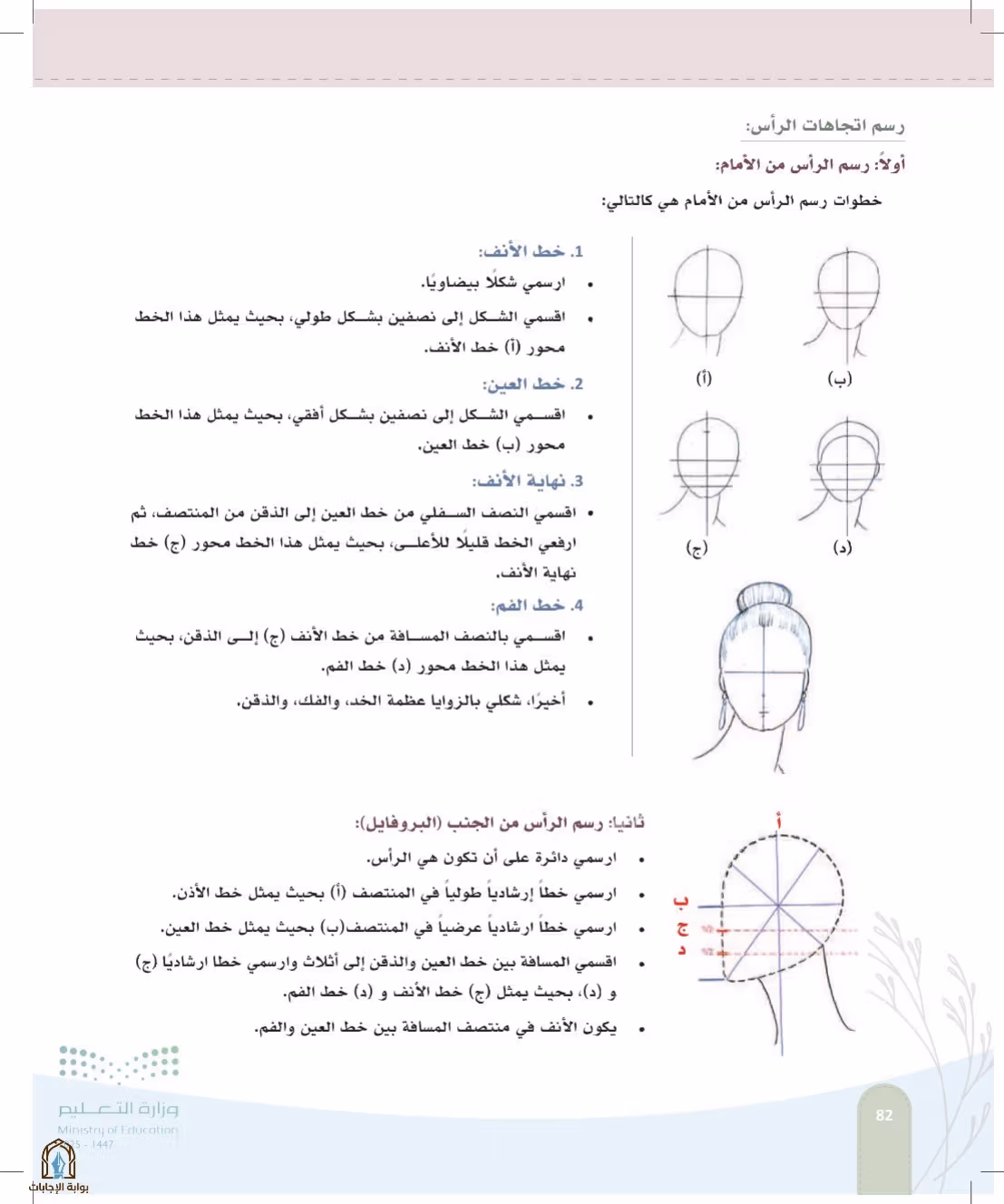 صفحة 82