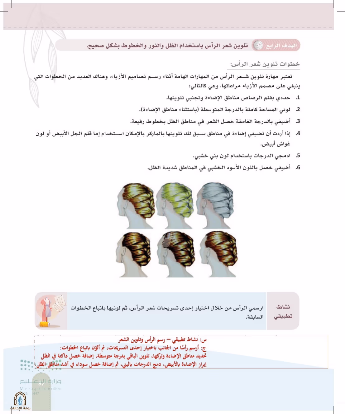 صفحة 87