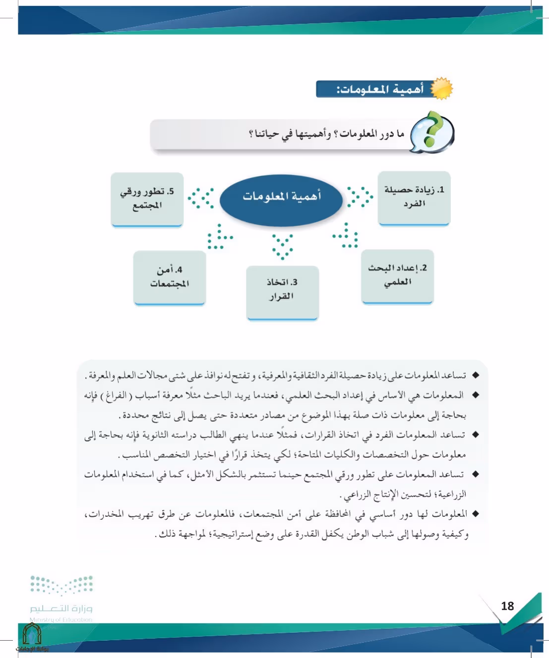 صفحة 18