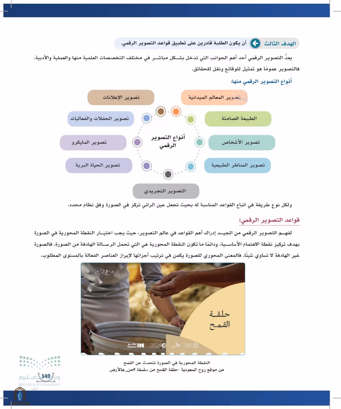 صفحة 149