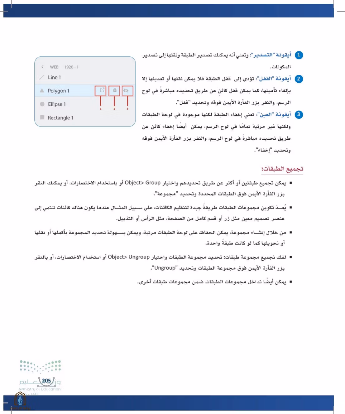 صفحة 205