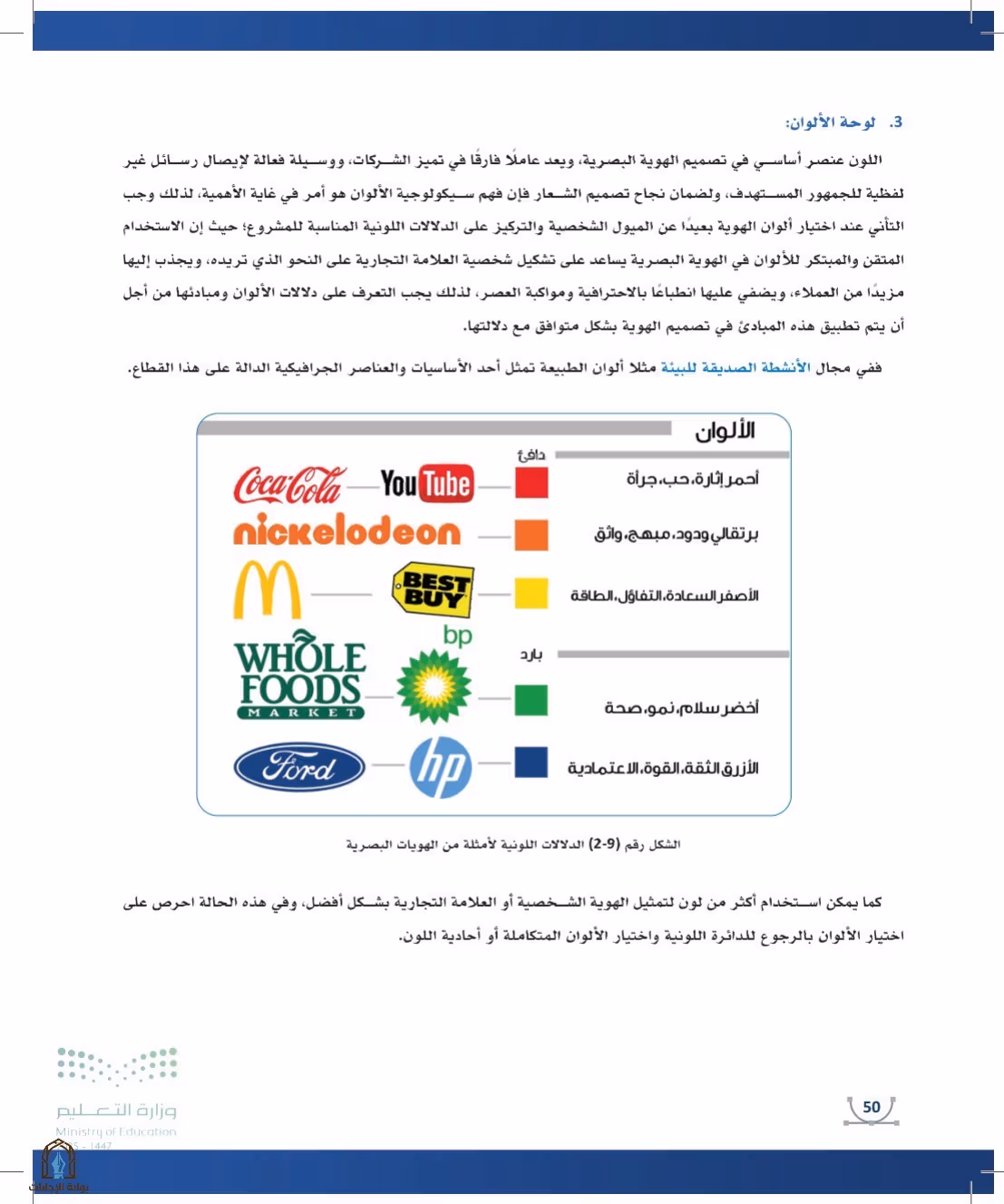 صفحة 50