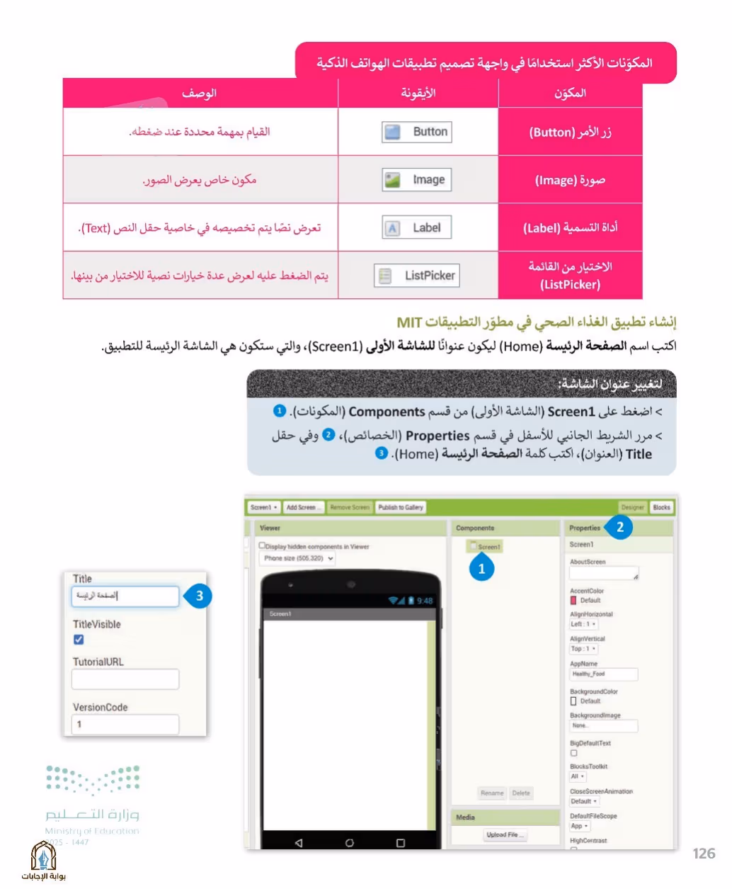 صفحة 128