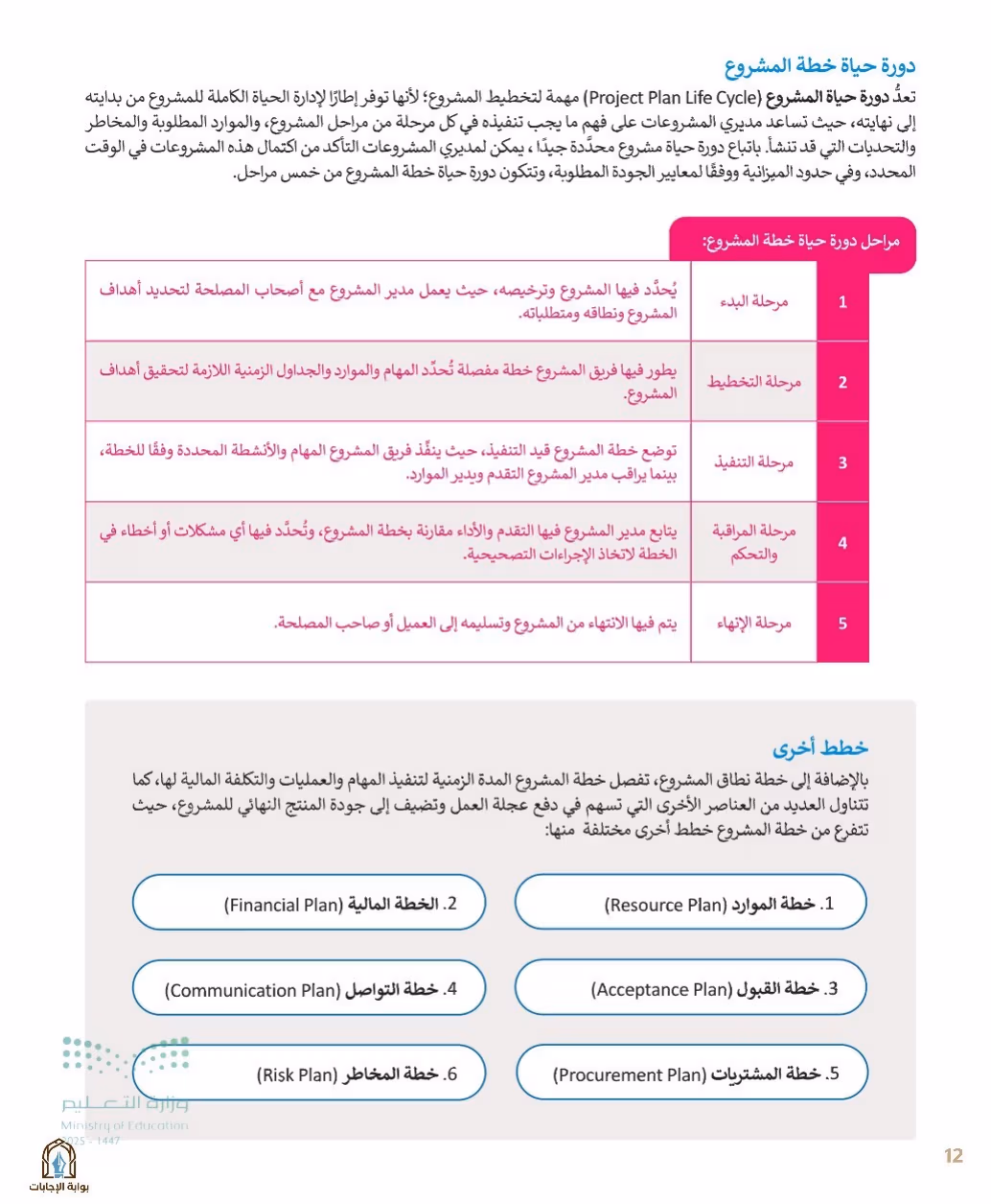 صفحة 14
