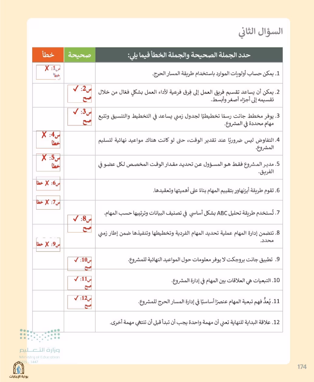 صفحة 176