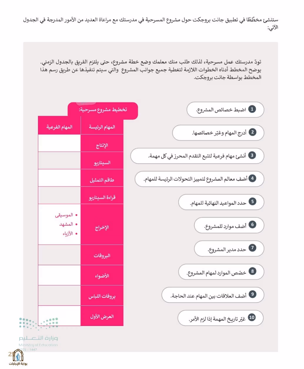 صفحة 27