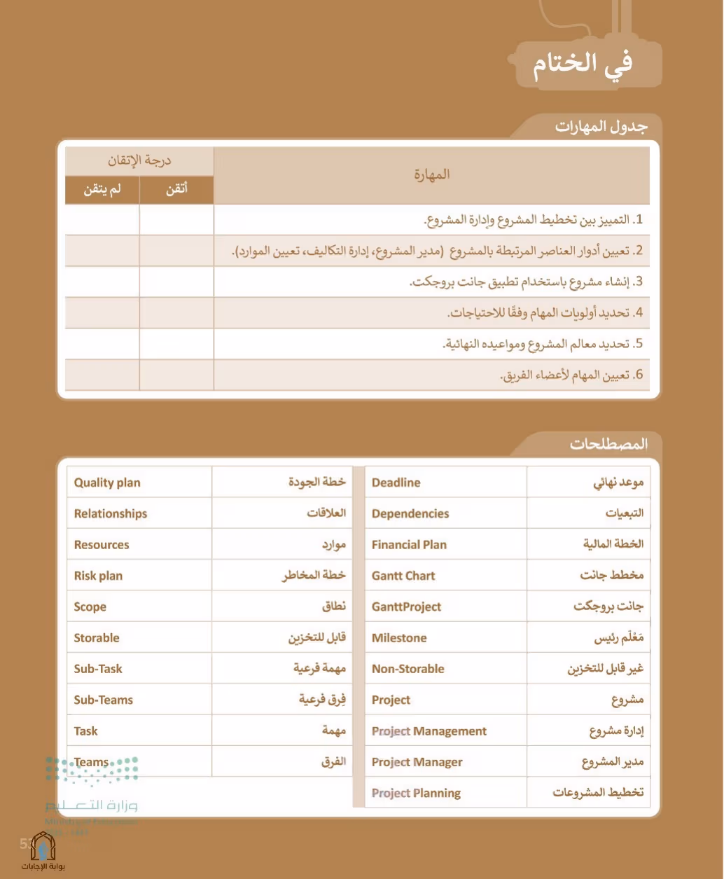 صفحة 55