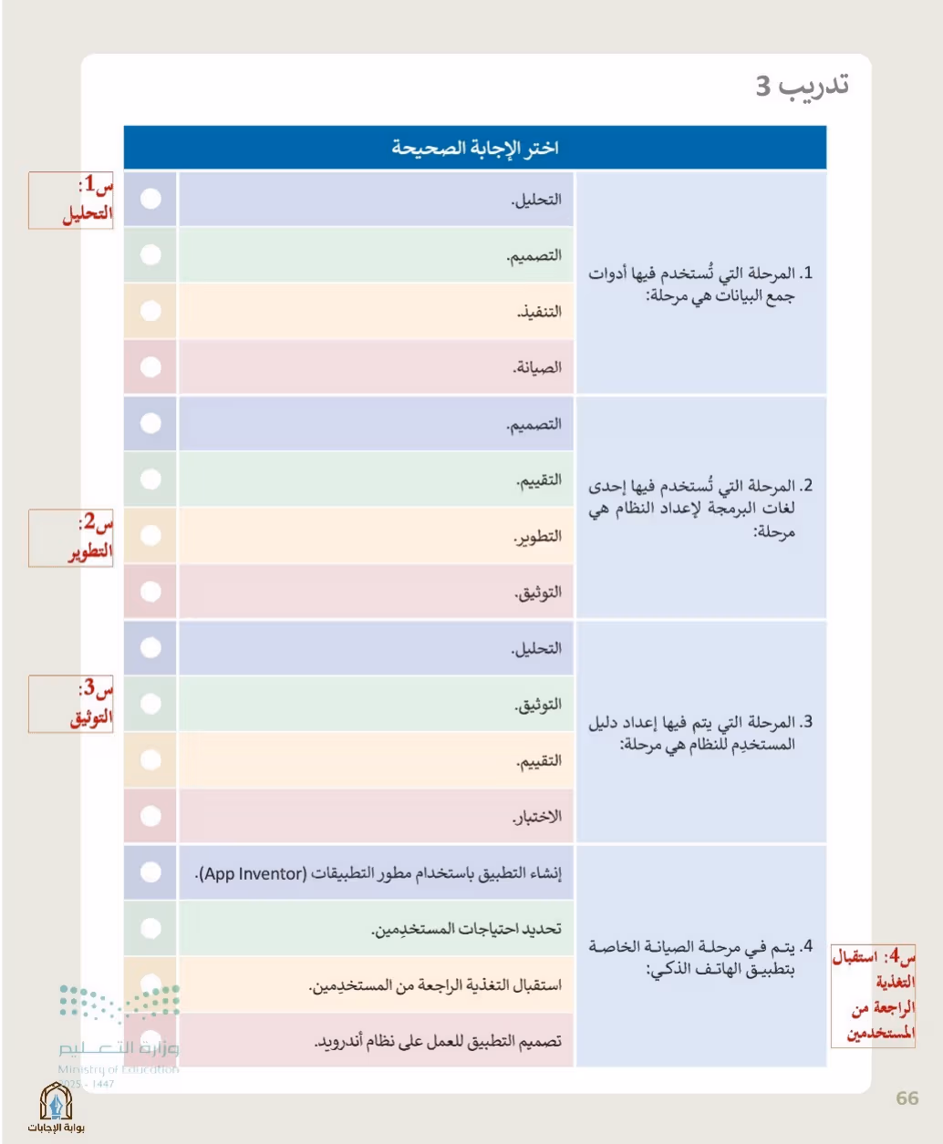 صفحة 68