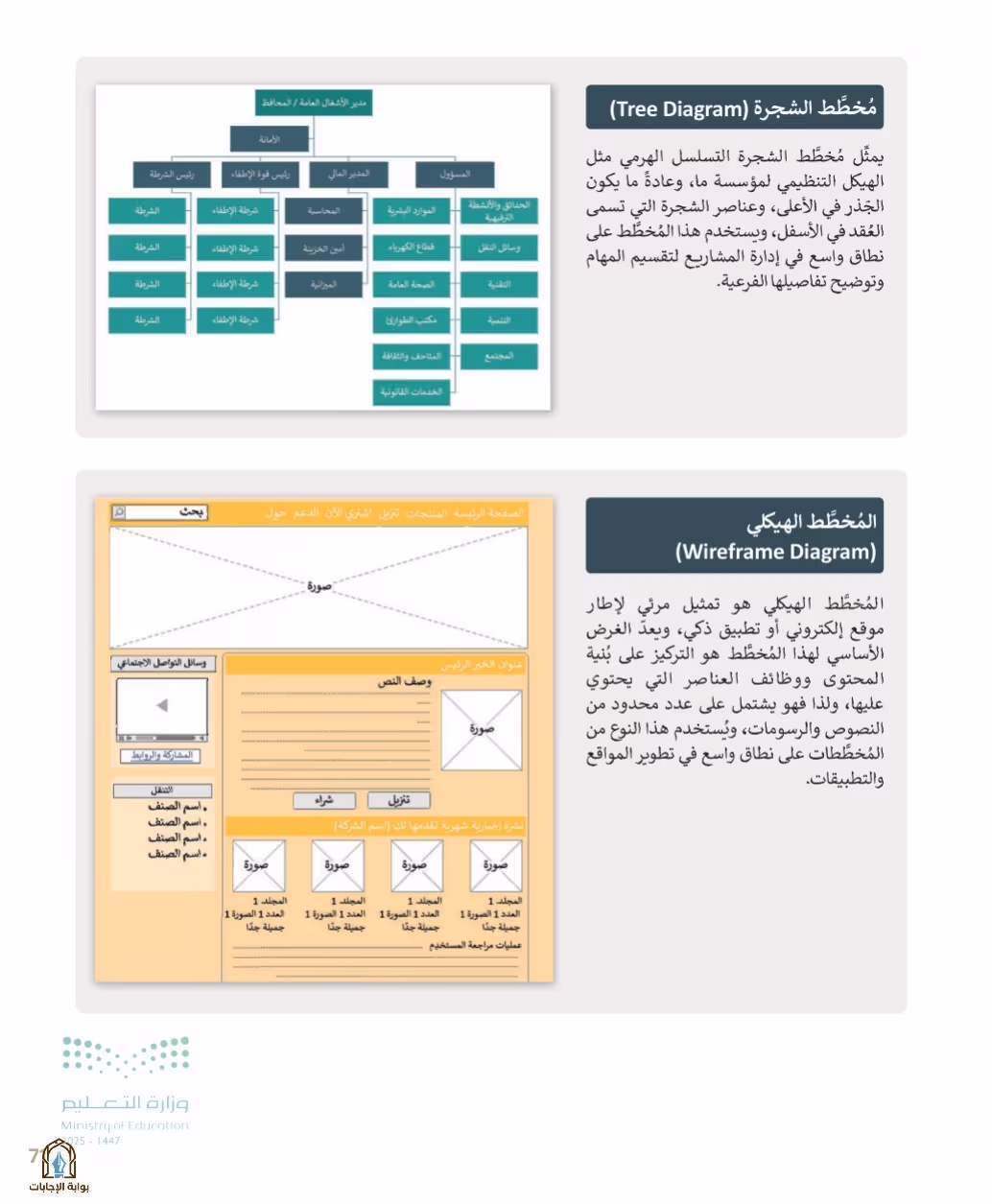 صفحة 73