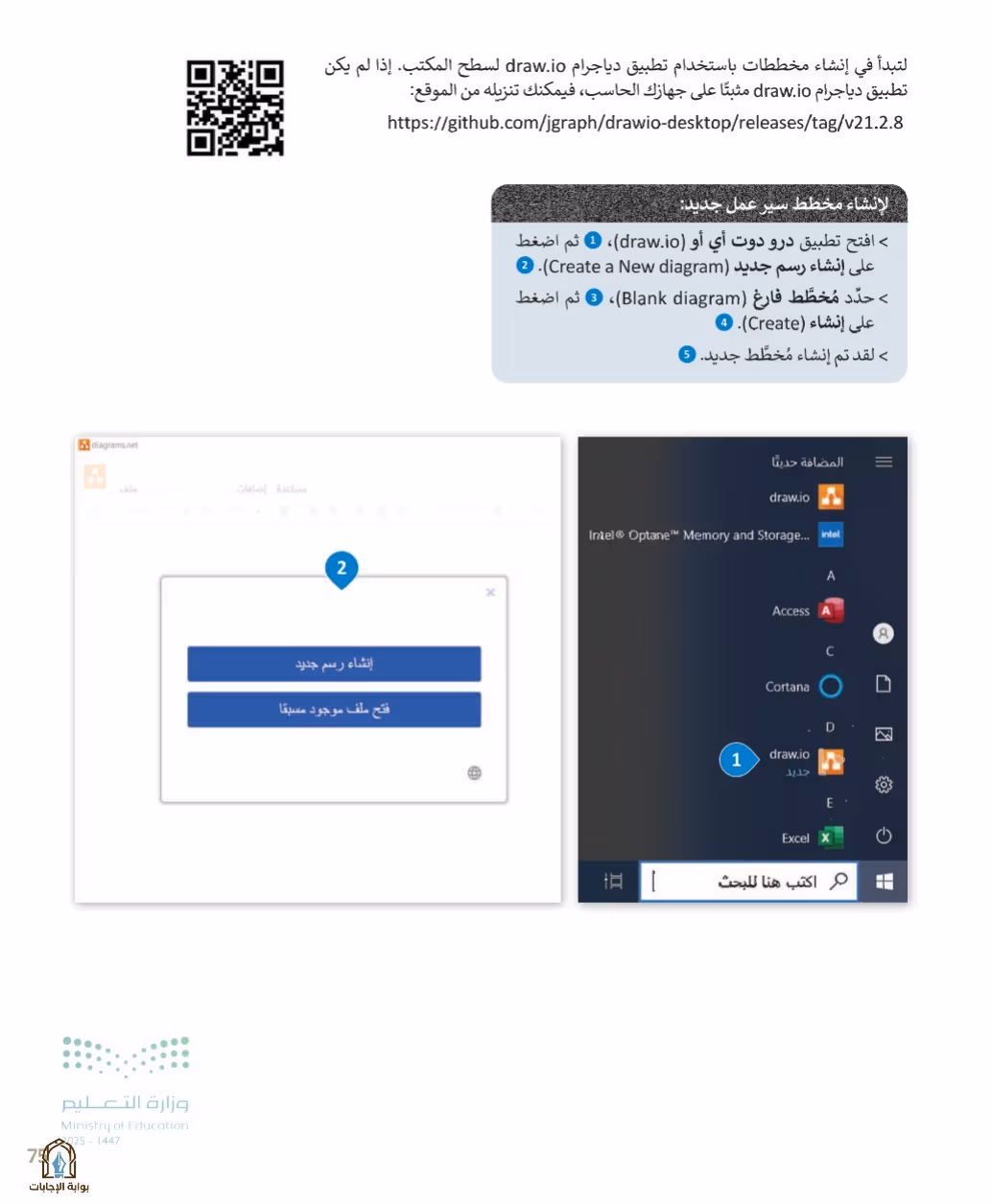 صفحة 77