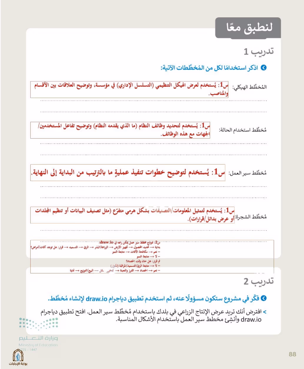 صفحة 90