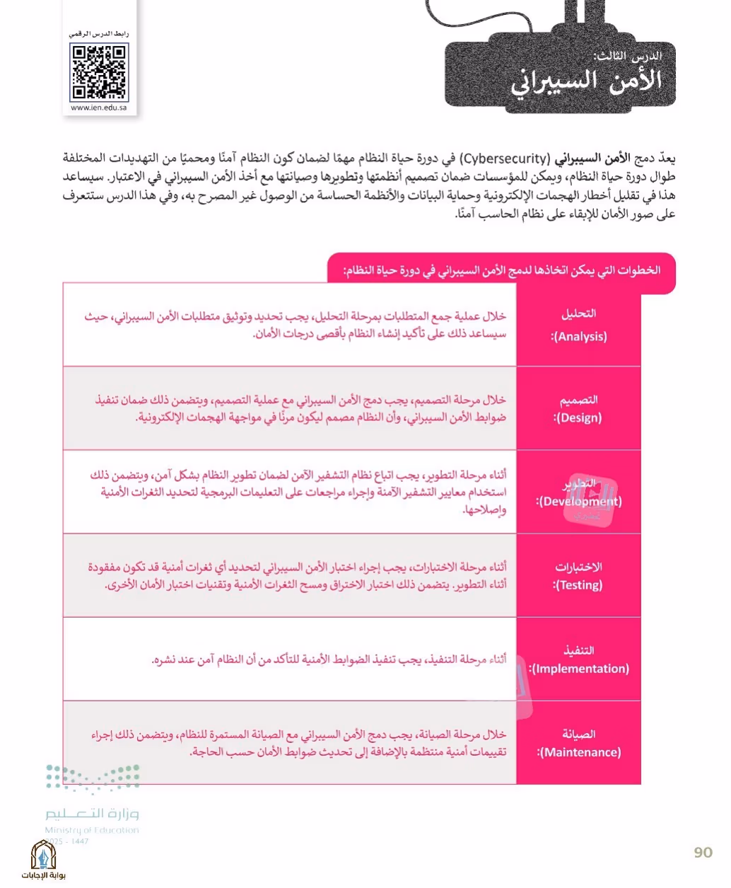 صفحة 92