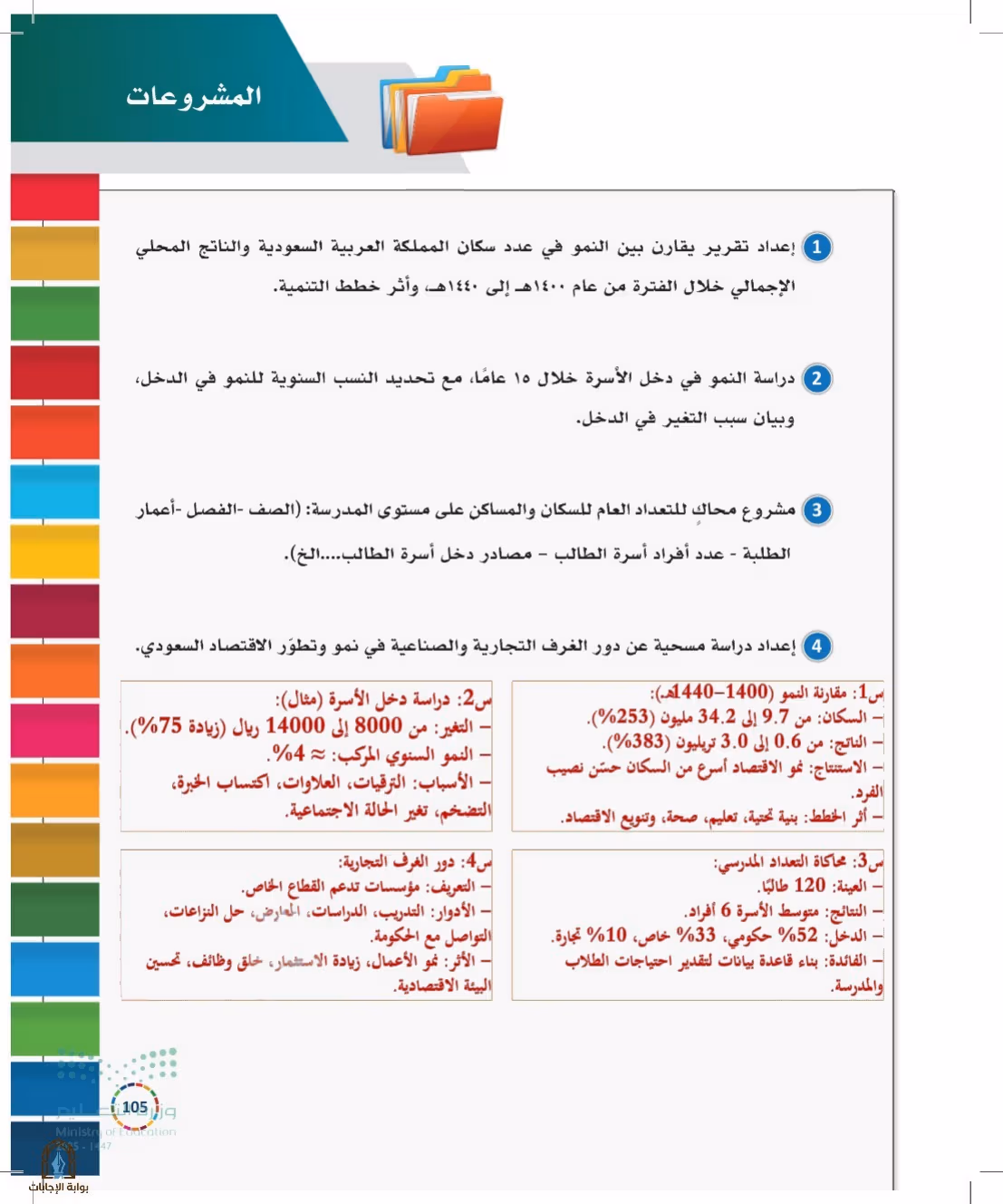 صفحة 105