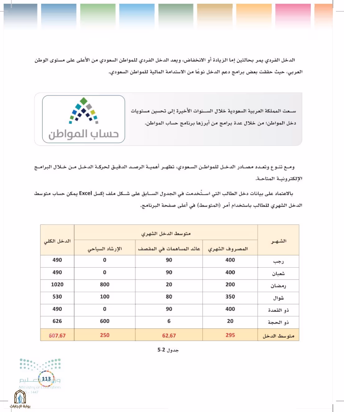 صفحة 113