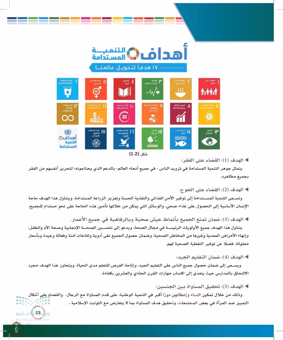 صفحة 15