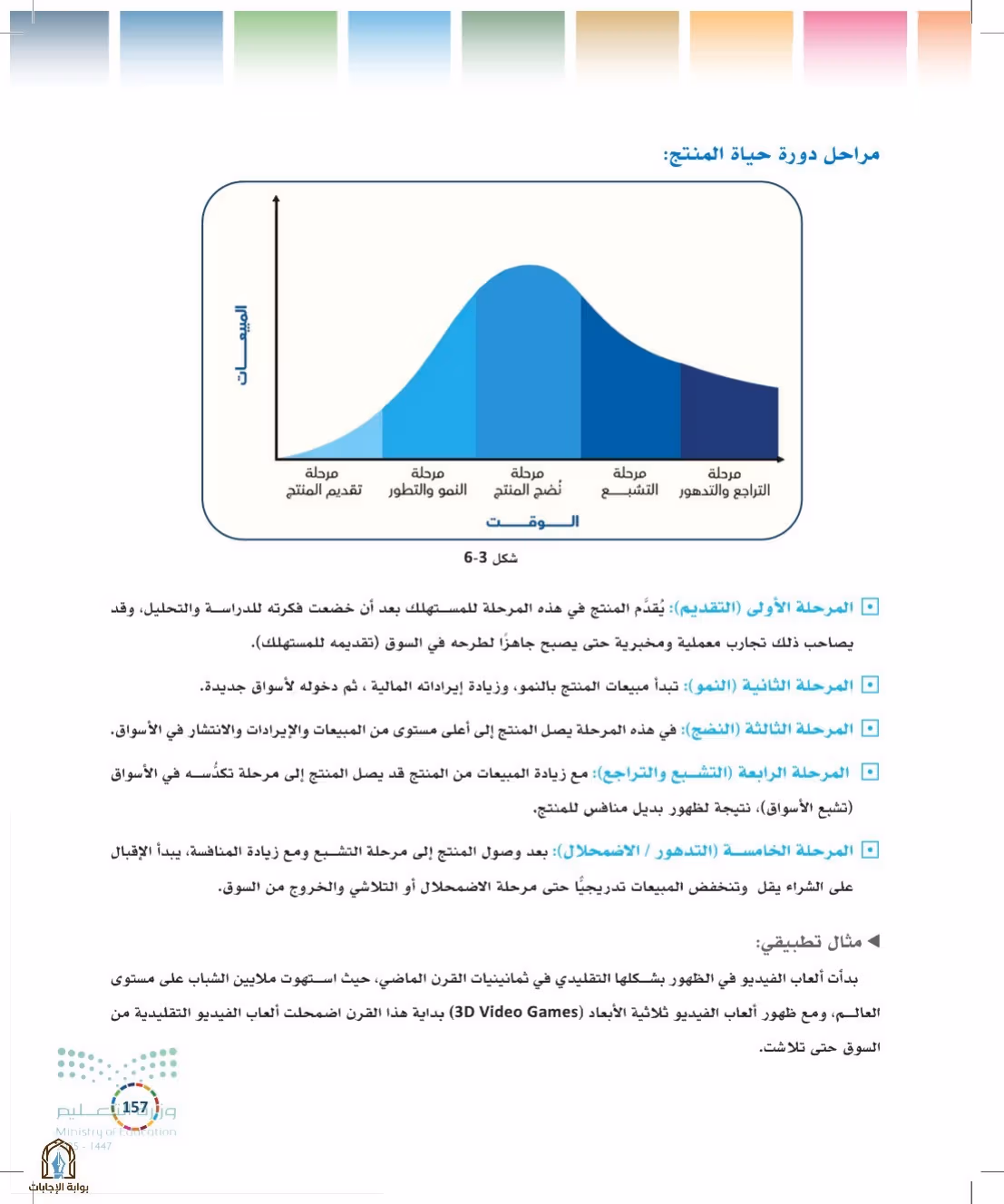 صفحة 157