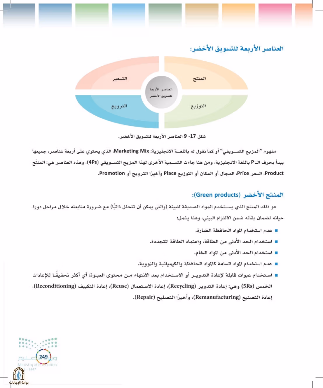 صفحة 249