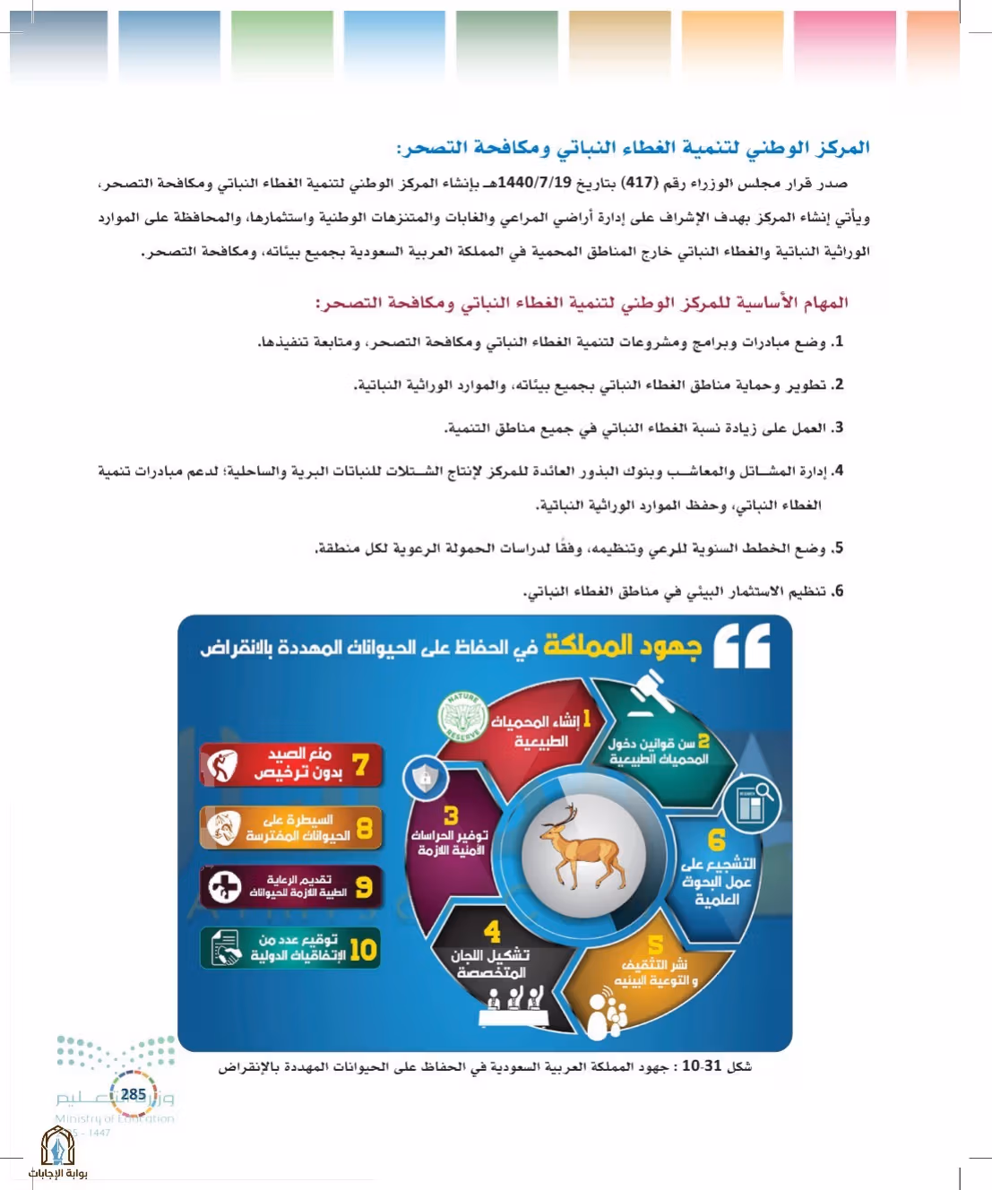 صفحة 285
