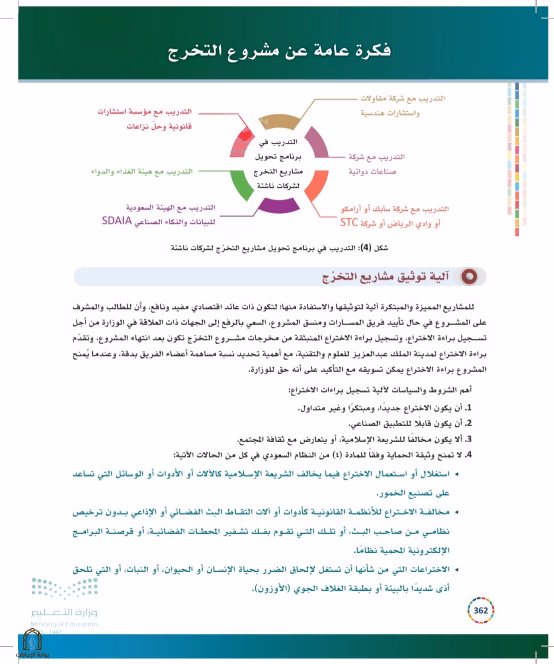 صفحة 362