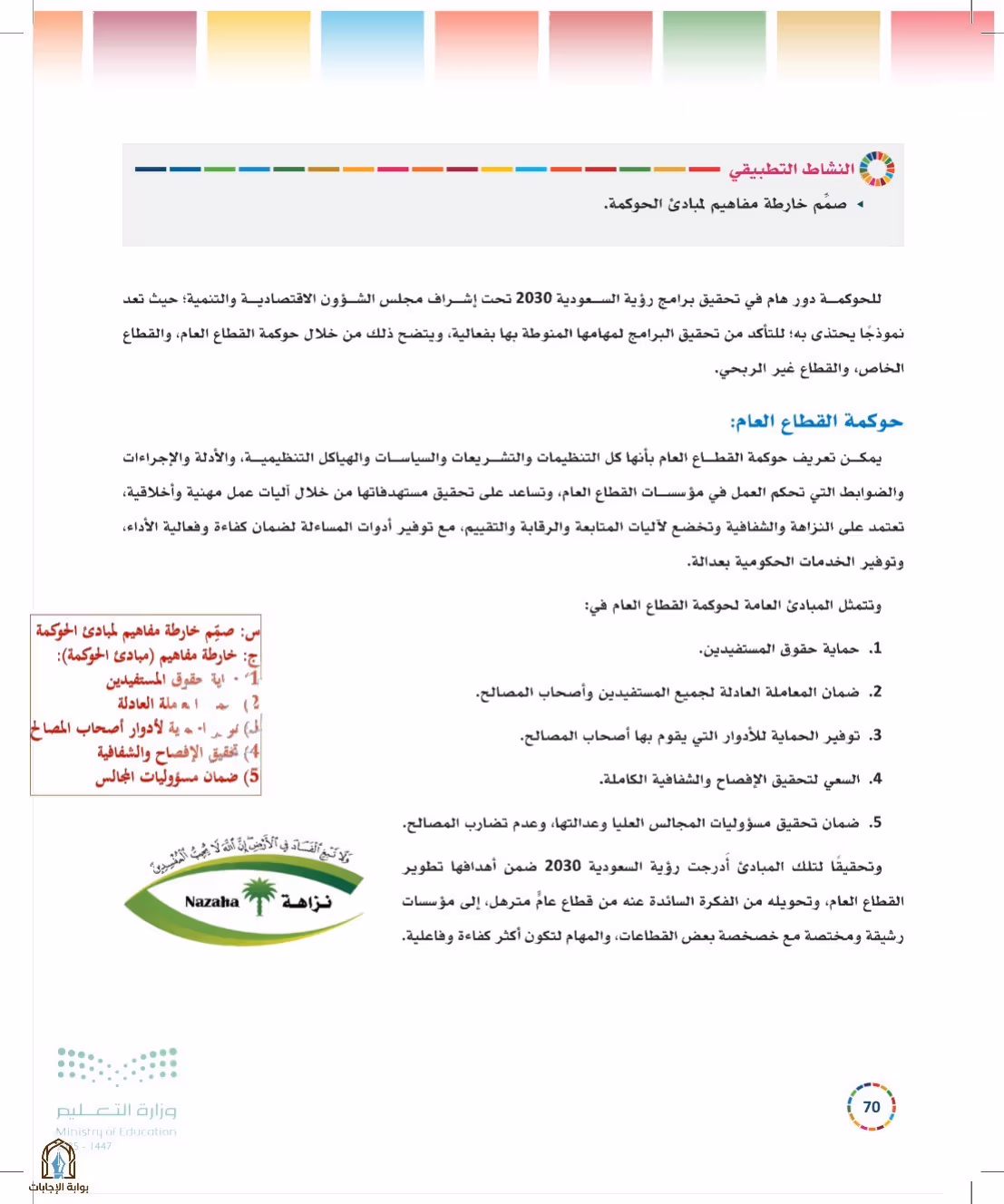 صفحة 70