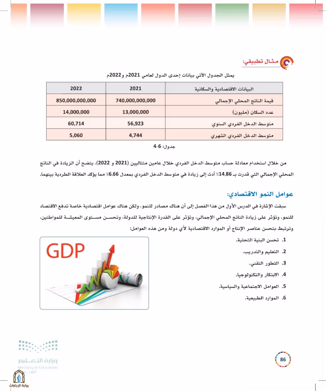 صفحة 86