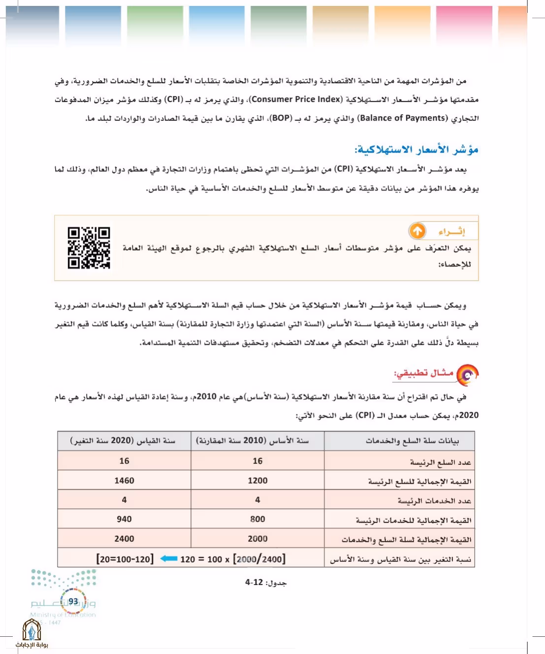 صفحة 93