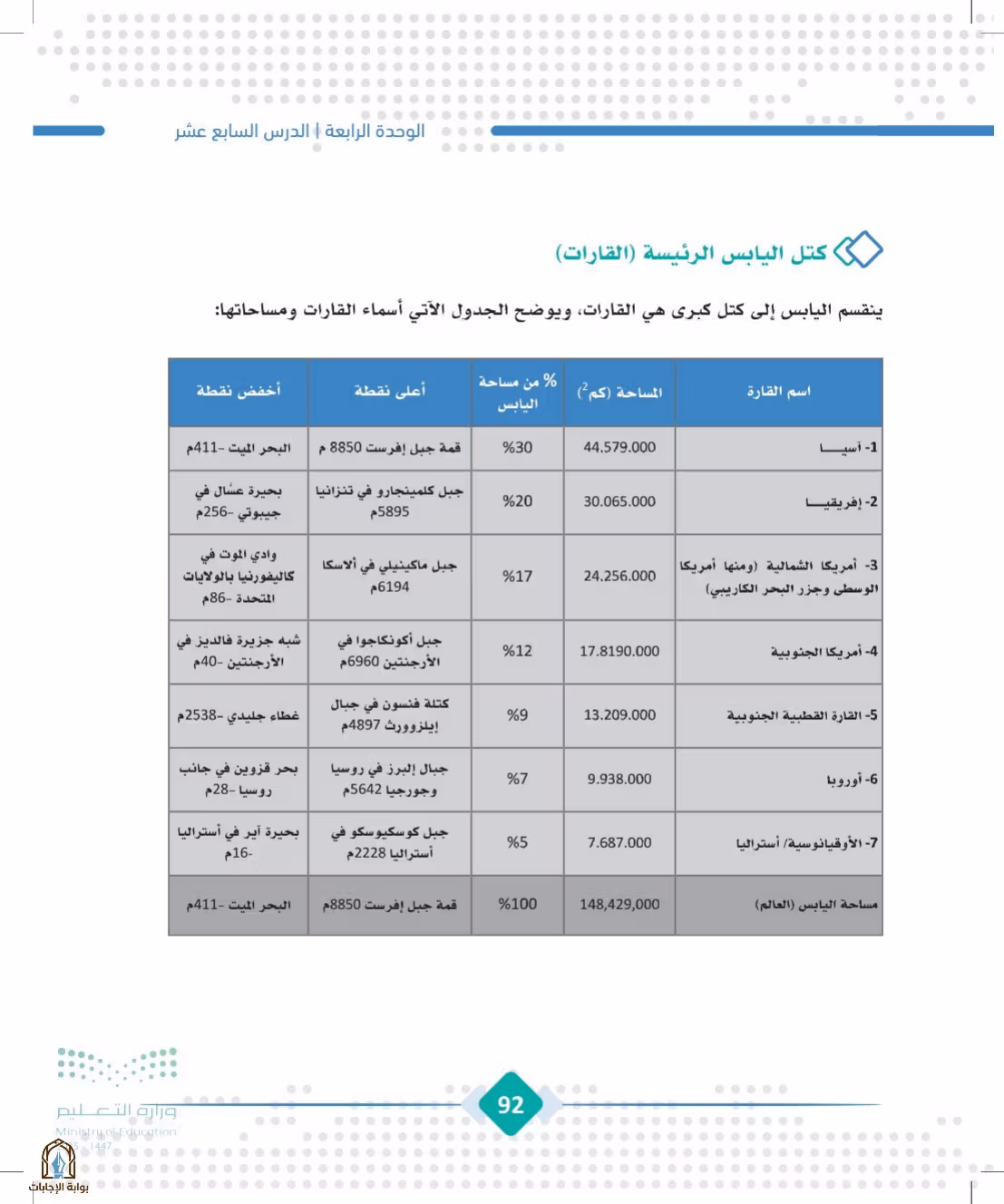 صفحة 92