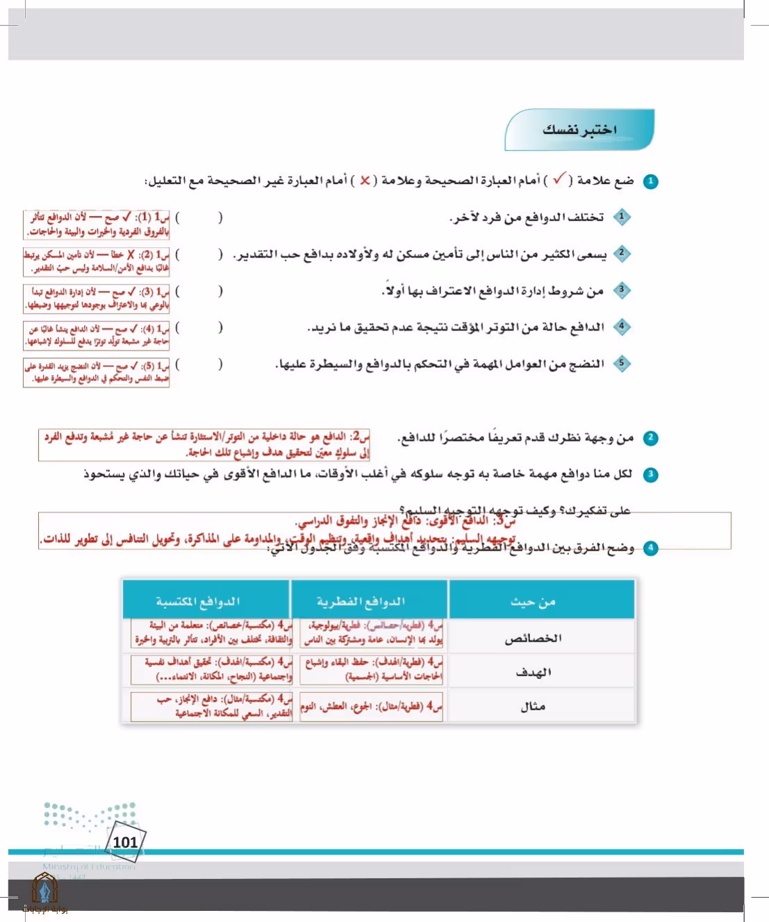 صفحة 101