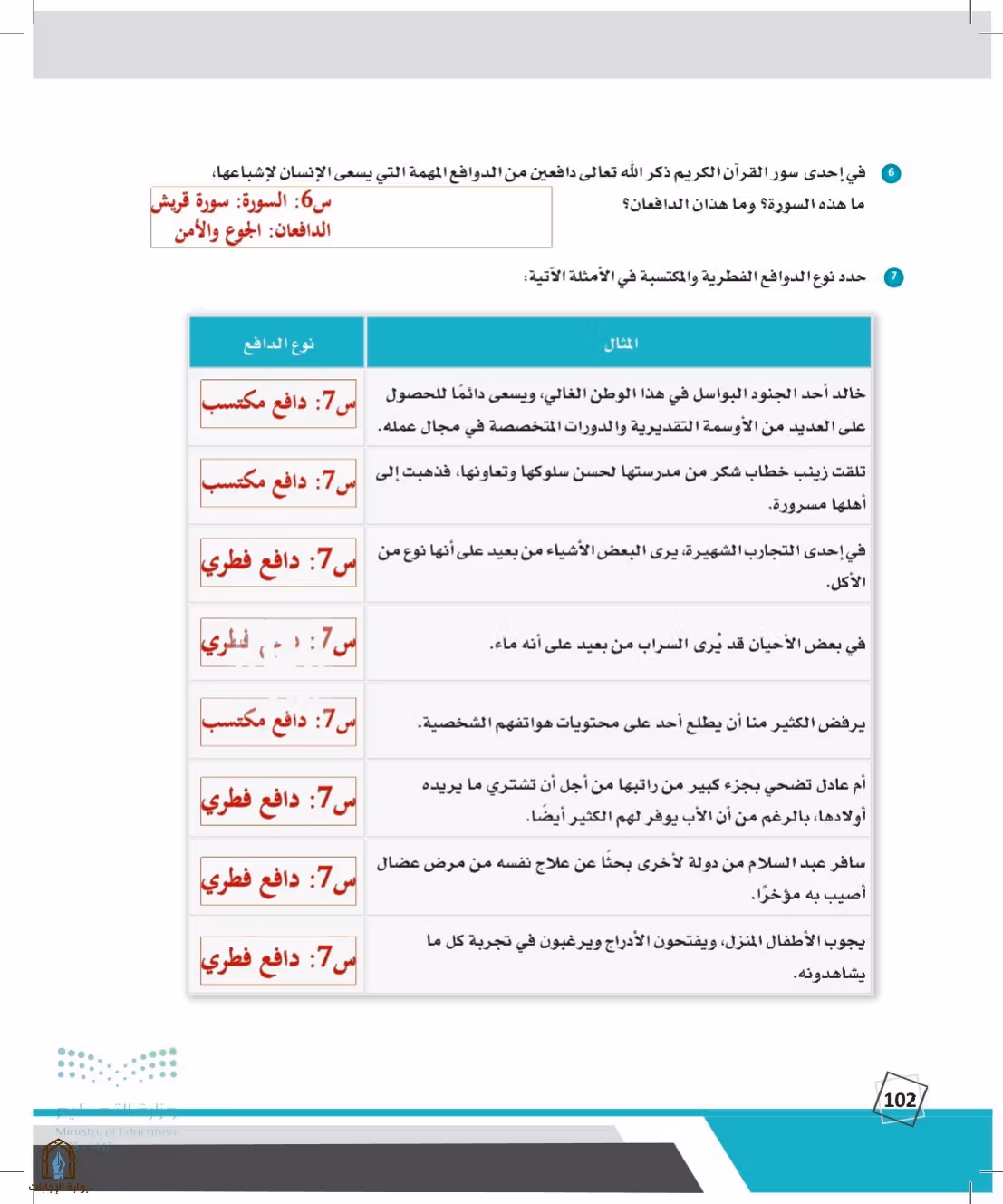 صفحة 102