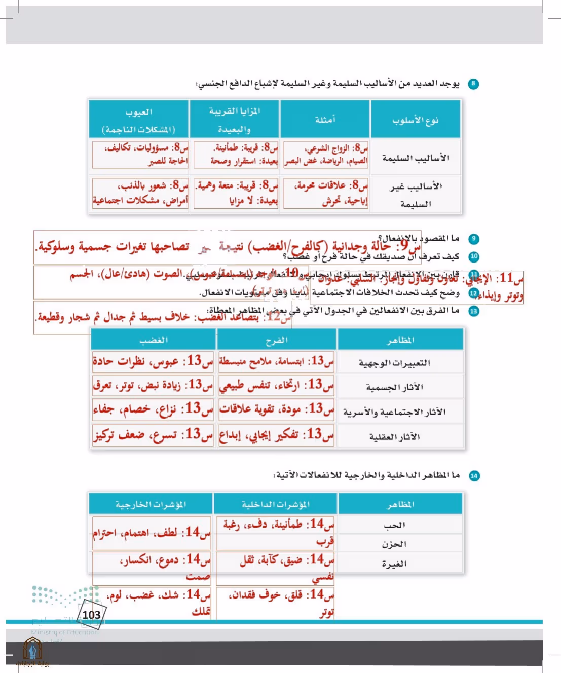 صفحة 103
