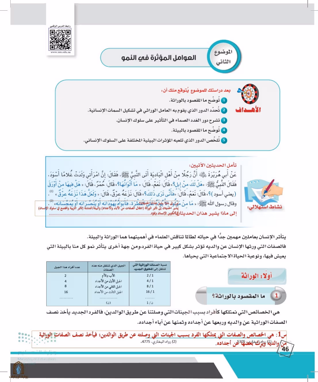 صفحة 46