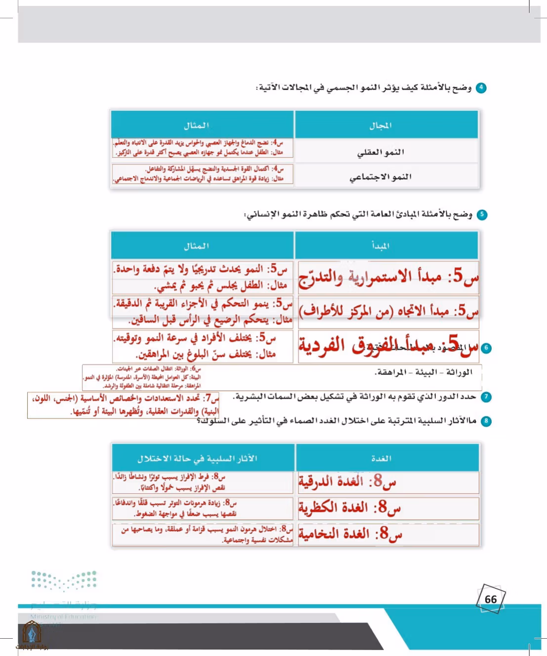صفحة 66