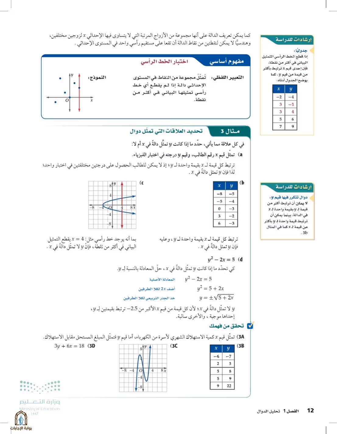 صفحة 12