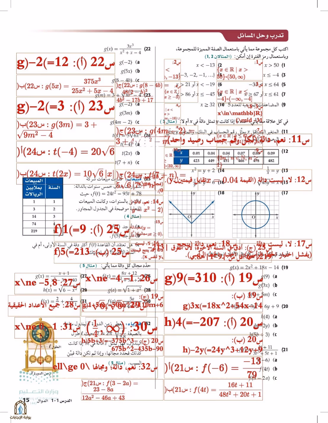 صفحة 15