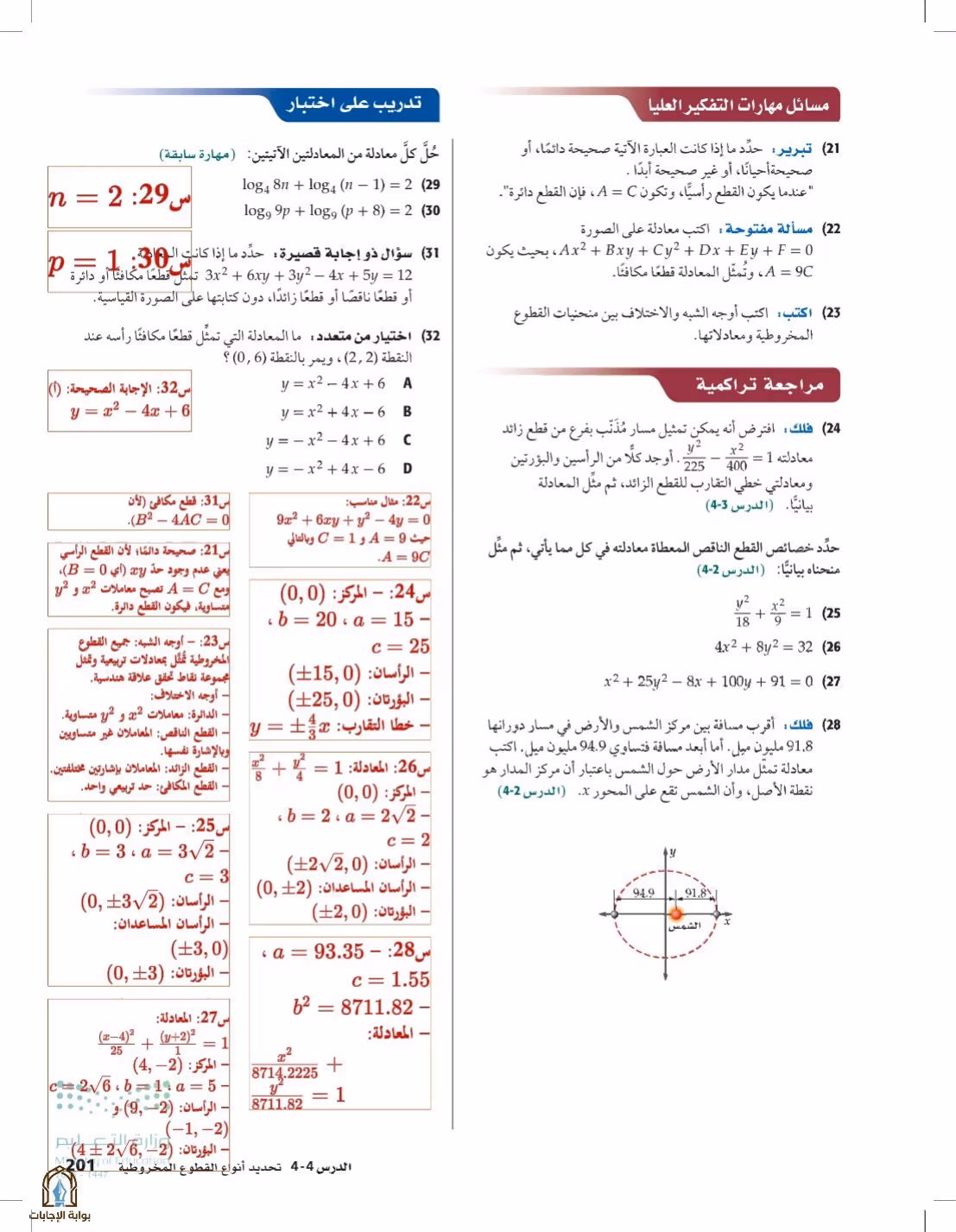 صفحة 201